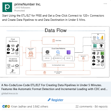 Client - Primenumber Inc